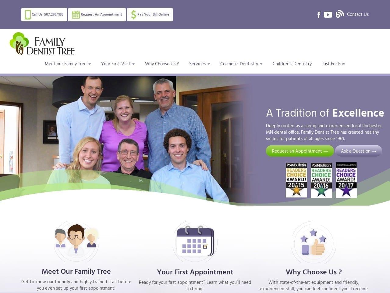Dr. Jacob M. Peters DDS