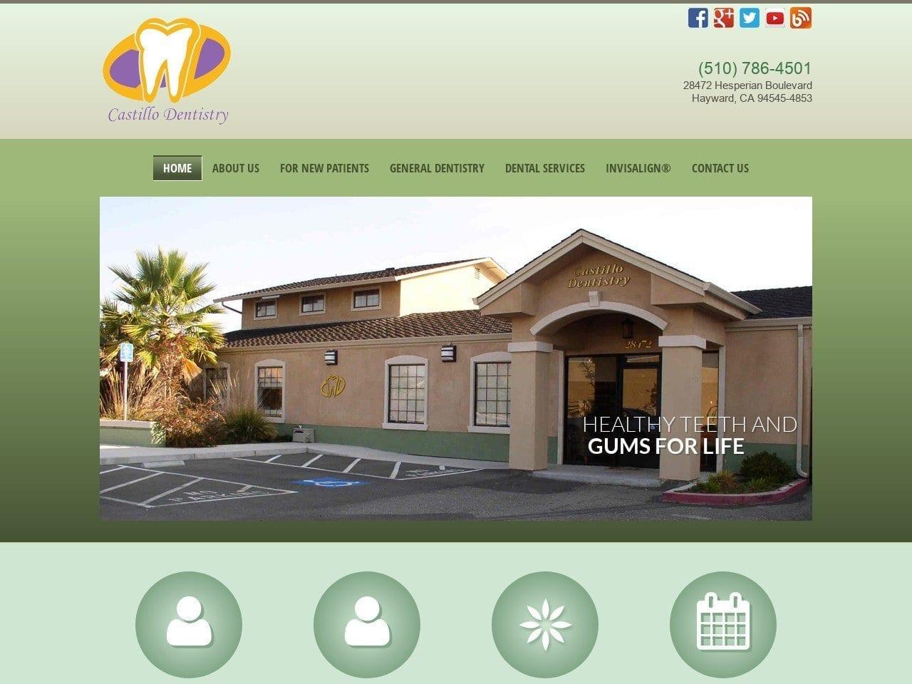 Castillo Dentistry